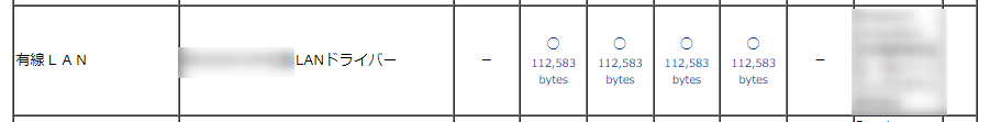 xp_necにLANドライバーをインストールする方法1